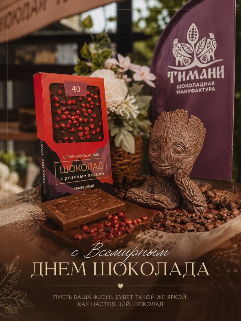 Кажется, это официальный повод побаловать себя любимым шоколадом. Ведь сладкоежки, сегодня наш день! 🍫